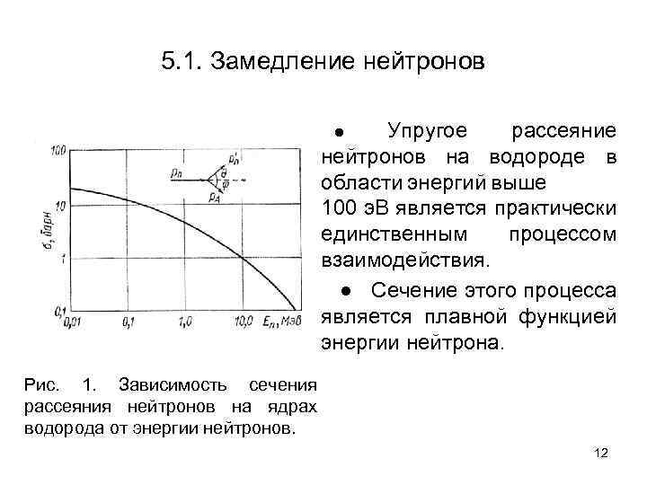 5. 1. Замедление нейтронов Упругое рассеяние нейтронов на водороде в области энергий выше 100