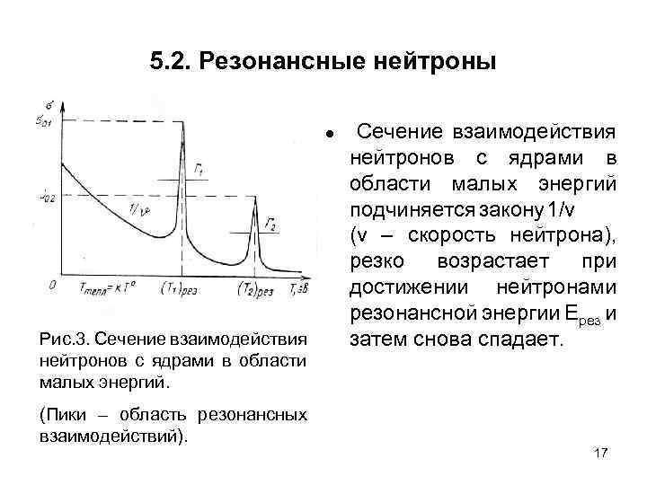 5. 2. Резонансные нейтроны ● Рис. 3. Сечение взаимодействия нейтронов с ядрами в области