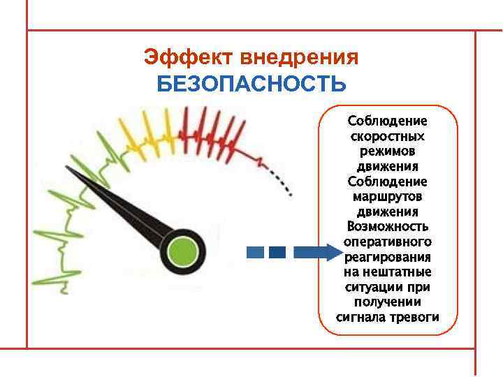 Эффект внедрения БЕЗОПАСНОСТЬ Соблюдение скоростных режимов движения Соблюдение маршрутов движения Возможность оперативного реагирования на