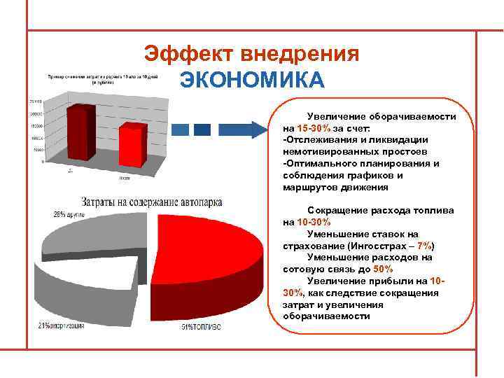 Эффект внедрения ЭКОНОМИКА Увеличение оборачиваемости на 15 -30% за счет: -Отслеживания и ликвидации немотивированных