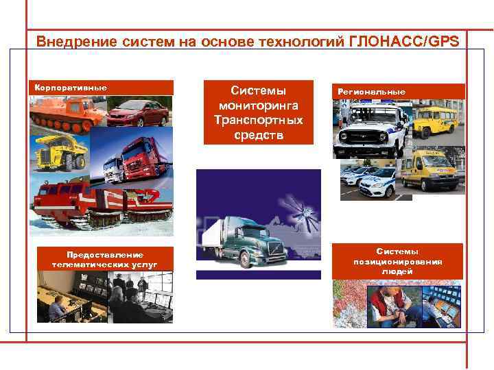 Внедрение систем на основе технологий ГЛОНАСС/GPS Корпоративные Предоставление телематических услуг Системы мониторинга Транспортных средств