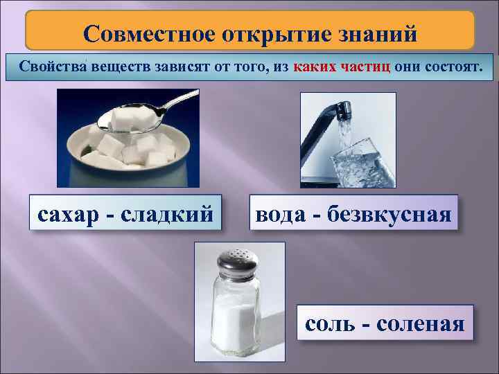Совместное открытие знаний Свойства веществ зависят от того, из каких частиц они состоят. сахар