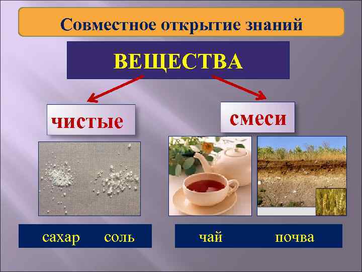Совместное открытие знаний ВЕЩЕСТВА смеси чистые сахар соль чай почва 