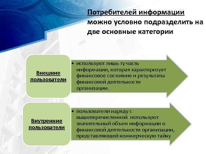 Потребителей информации можно условно подразделить на две основные категории • используют лишь ту часть
