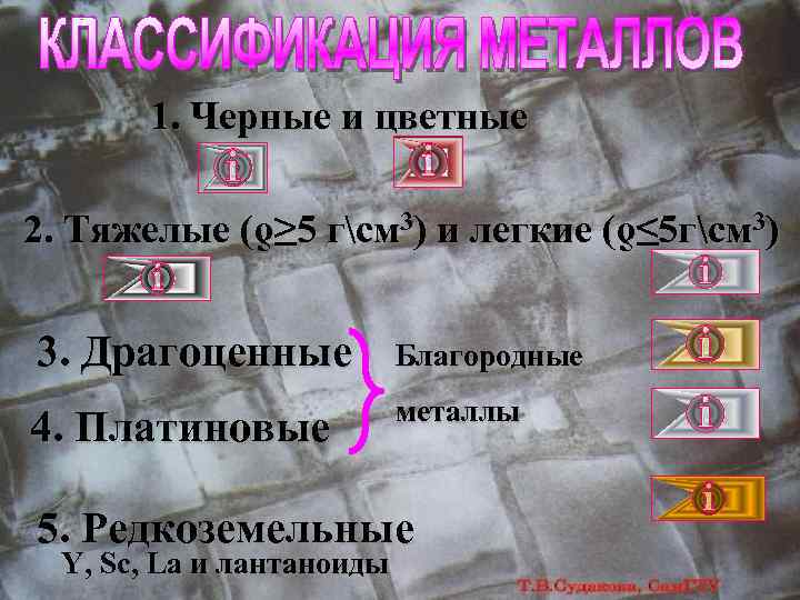 1. Черные и цветные 2. Тяжелые (ƍ≥ 5 гсм 3) и легкие (ƍ≤ 5