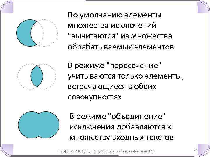 По умолчанию элементы множества исключений "вычитаются" из множества обрабатываемых элементов В режиме "пересечение" учитываются