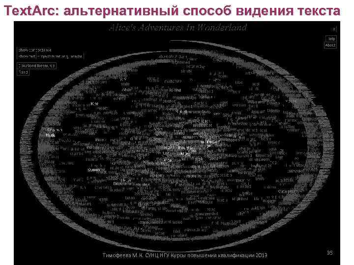 Text. Arc: альтернативный способ видения текста Тимофеева М. К. СУНЦ НГУ Курсы повышения квалификации