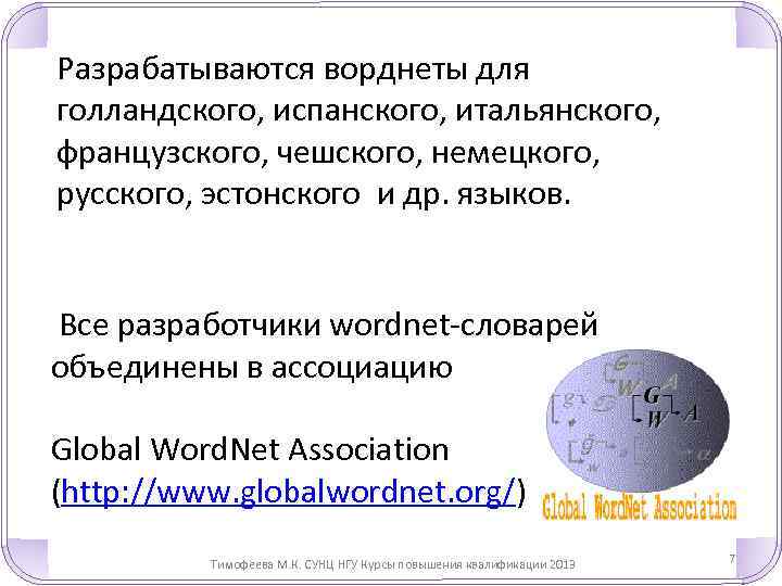 Разрабатываются ворднеты для голландского, испанского, итальянского, французского, чешского, немецкого, русского, эстонского и др. языков.