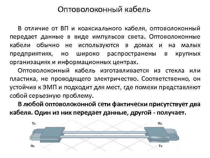 Оптоволоконный кабель В отличие от ВП и коаксиального кабеля, оптоволоконный передает данные в виде