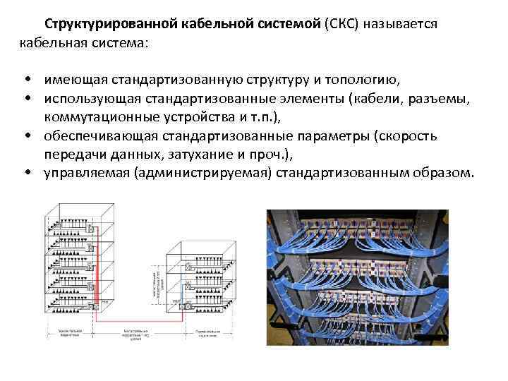 Структурированная кабельная система схема