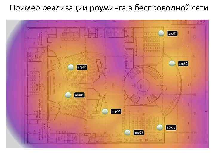 Пример реализации роуминга в беспроводной сети 