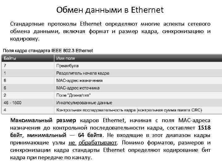 Обмен данными в Ethernet Стандартные протоколы Ethernet определяют многие аспекты сетевого обмена данными, включая