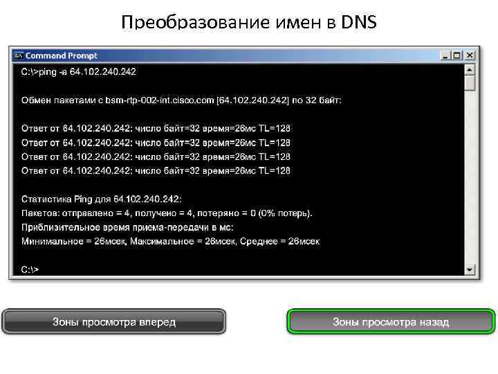 Dns зона. Преобразование имен DNS. Зона прямого просмотра ДНС. Преобразование DNS В IP. Обратная зона DNS.