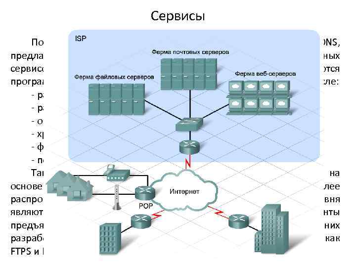 Сервисы Помимо подключения к сети и доступа к службе DNS, предлагаемых всем клиентам, ISP