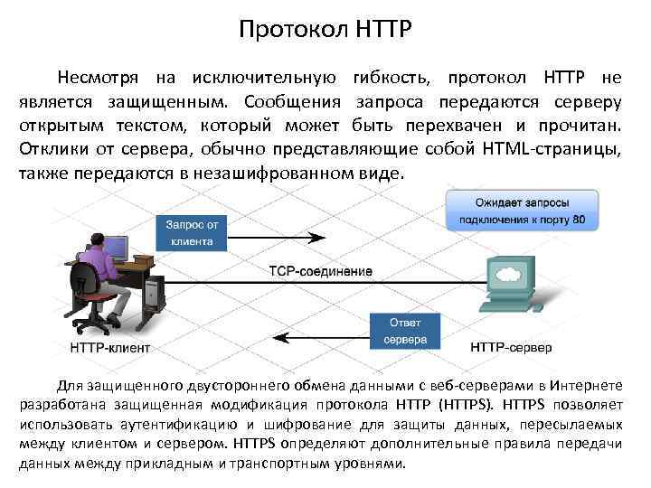 Несколько протоколов