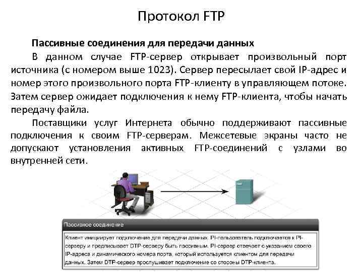 Протокол FTP Пассивные соединения для передачи данных В данном случае FTP-сервер открывает произвольный порт