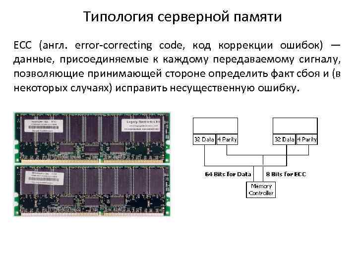 Типология серверной памяти ECC (англ. error-correcting code, код коррекции ошибок) — данные, присоединяемые к