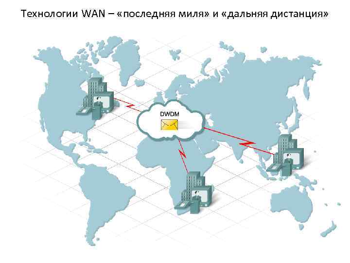 Технологии WAN – «последняя миля» и «дальняя дистанция» Одной из новейших разработок для сверхдлинных