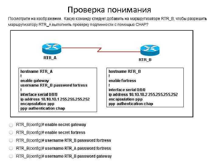 Проверка понимания 