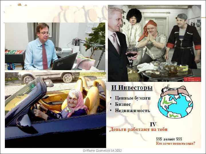 Oriflame Cosmetics SA 2012 