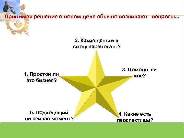 Принимая решение о новом деле обычно возникают вопросы… 2. Какие деньги я смогу заработать?