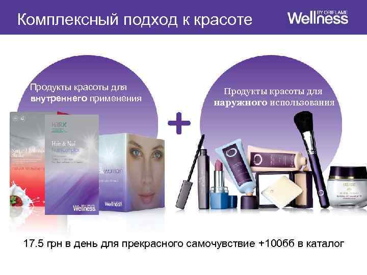 Комплексный подход к красоте Продукты красоты для внутреннего применения Продукты красоты для наружного использования