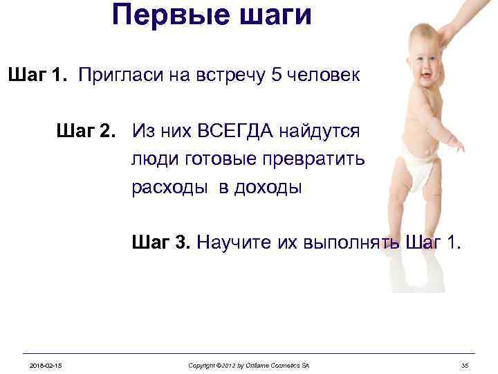 Первые шаги Шаг 1. Пригласи на встречу 5 человек Шаг 2. Из них ВСЕГДА