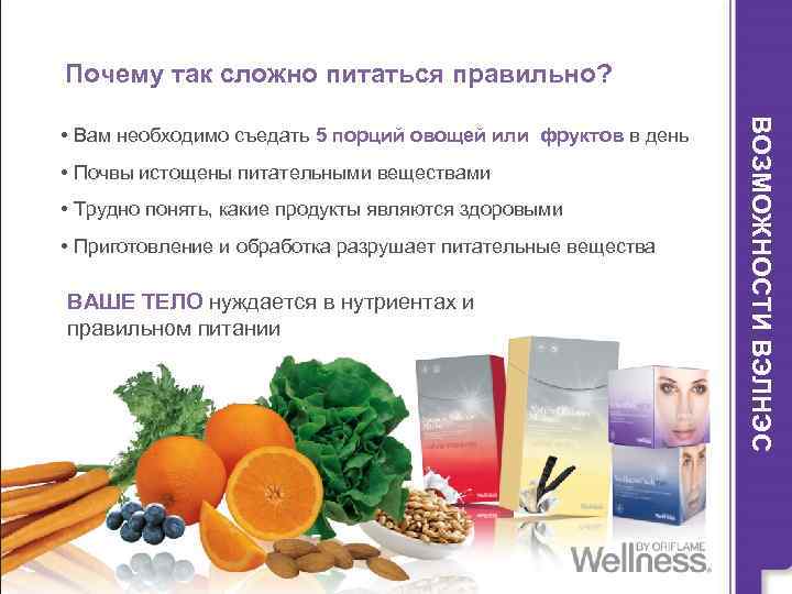 Почему так сложно питаться правильно? • Почвы истощены питательными веществами • Трудно понять, какие