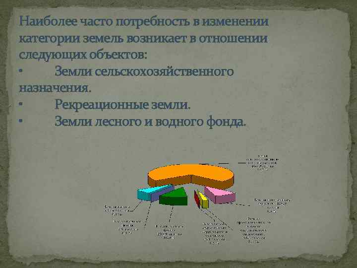 Наиболее часто потребность в изменении категории земель возникает в отношении следующих объектов: • Земли