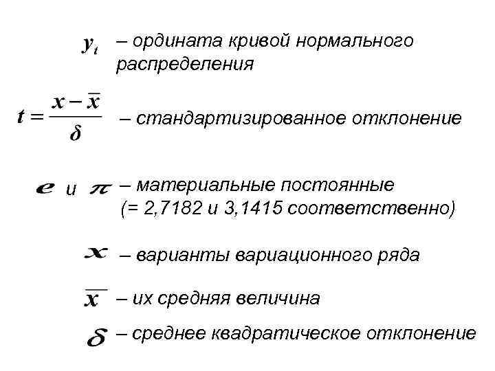 – ордината кривой нормального распределения – стандартизированное отклонение и – материальные постоянные (= 2,