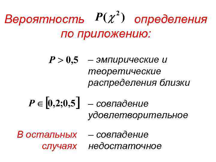 Вероятность определения по приложению: – эмпирические и теоретические распределения близки – совпадение удовлетворительное В