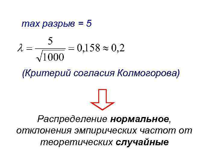 max разрыв = 5 (Критерий согласия Колмогорова) Распределение нормальное, отклонения эмпирических частот от теоретических