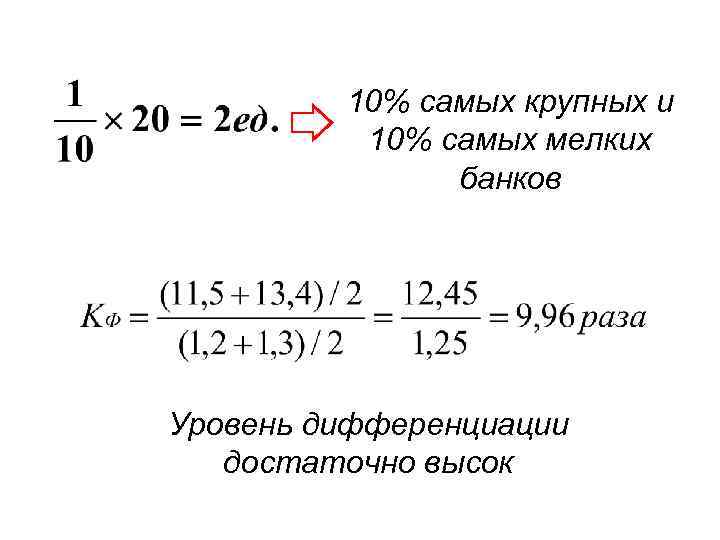 10% самых крупных и 10% самых мелких банков Уровень дифференциации достаточно высок 