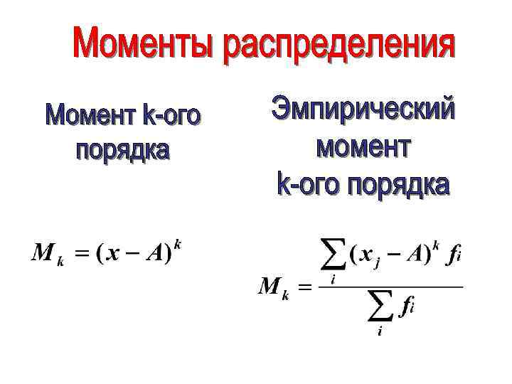 Моменты распределения