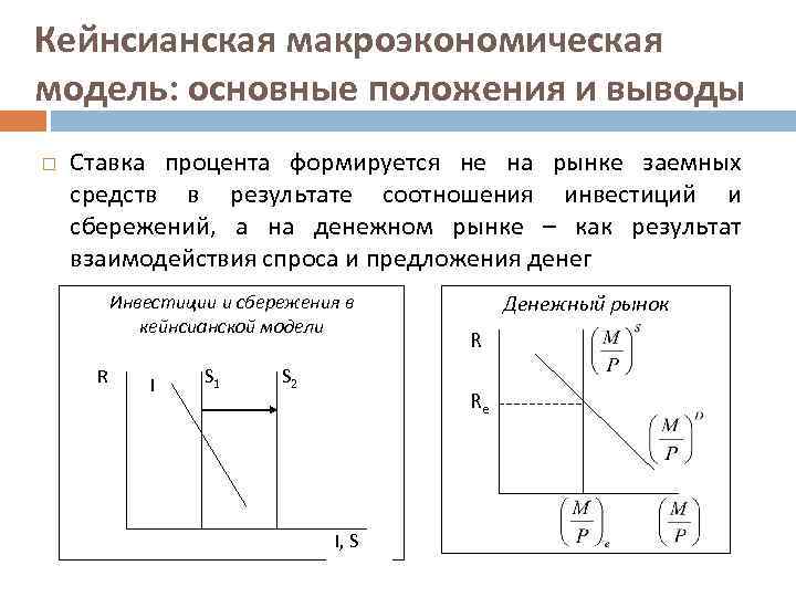 Кейнсианская макроэкономическая модель: основные положения и выводы Ставка процента формируется не на рынке заемных