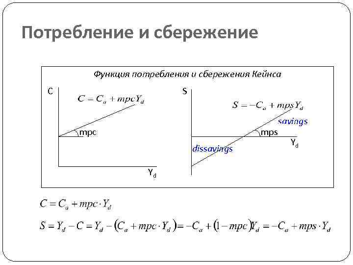 Потребление и сбережение Функция потребления и сбережения Кейнса S C mps mpc dissavings Yd