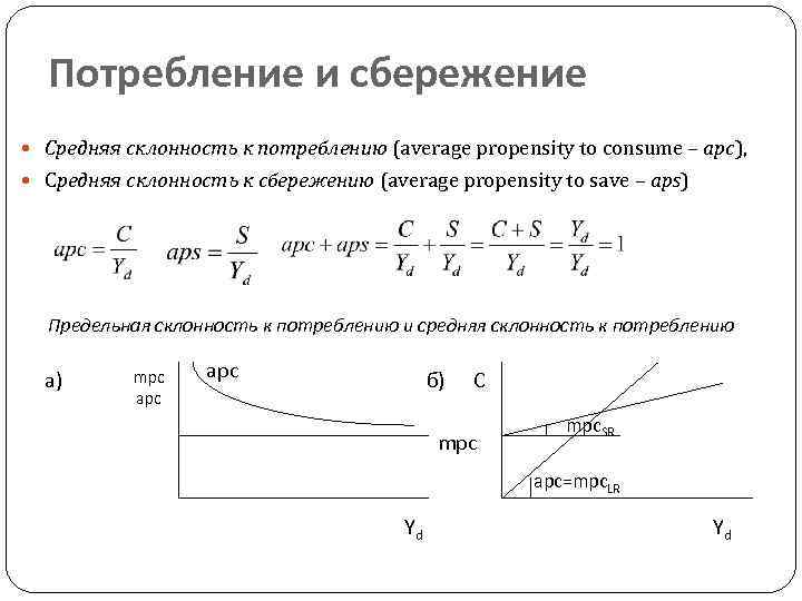 Потребление и сбережение Средняя склонность к потреблению (average propensity to consume – apc), Средняя