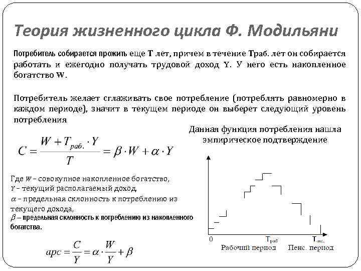 Теория блага