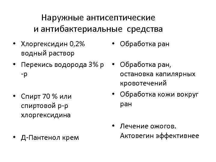 Наружные антисептические и антибактериальные средства • Хлоргексидин 0, 2% • Обработка ран водный раствор