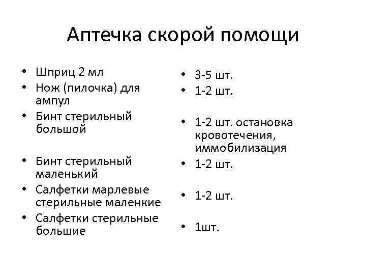 Аптечка скорой помощи • Шприц 2 мл • Нож (пилочка) для ампул • Бинт