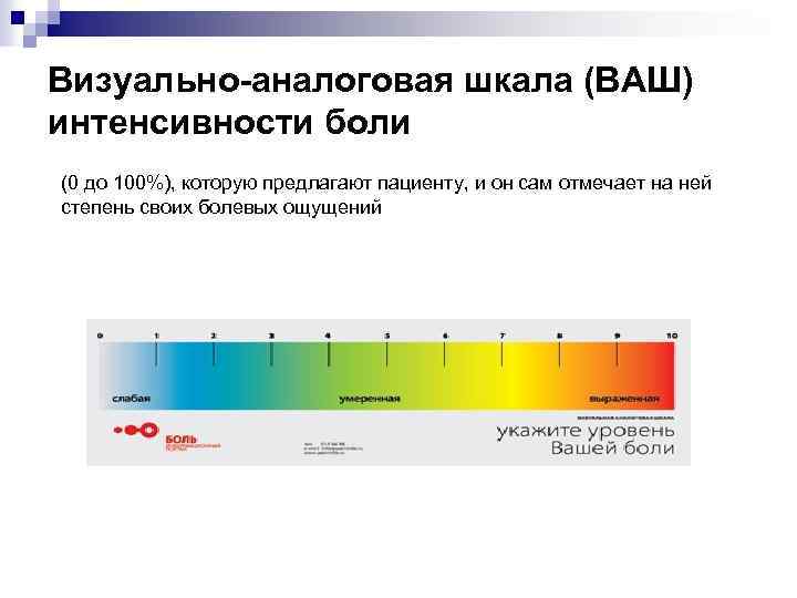 Визуально-аналоговая шкала (ВАШ) интенсивности боли (0 до 100%), которую предлагают пациенту, и он сам
