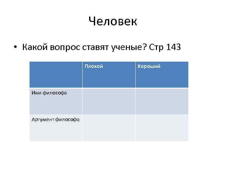 Человек • Какой вопрос ставят ученые? Стр 143 Плохой Имя философа Аргумент философа Хороший