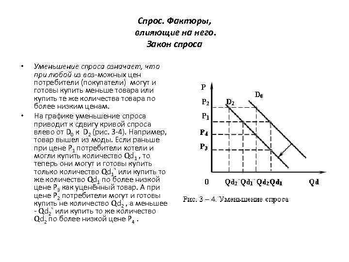 Закон спроса влияние неценовых факторов на рыночный спрос проект