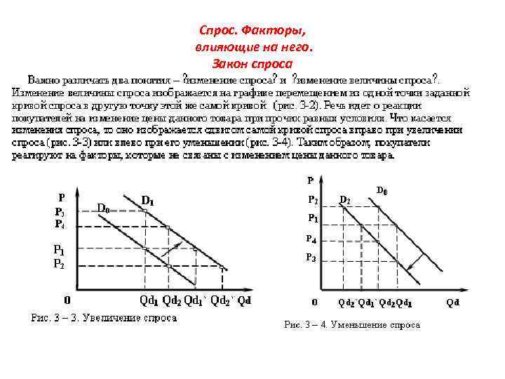 Спрос уменьшился