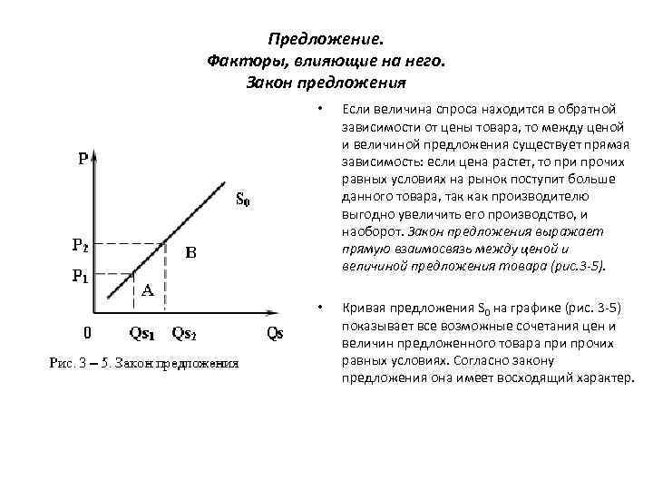 Прямая зависимость