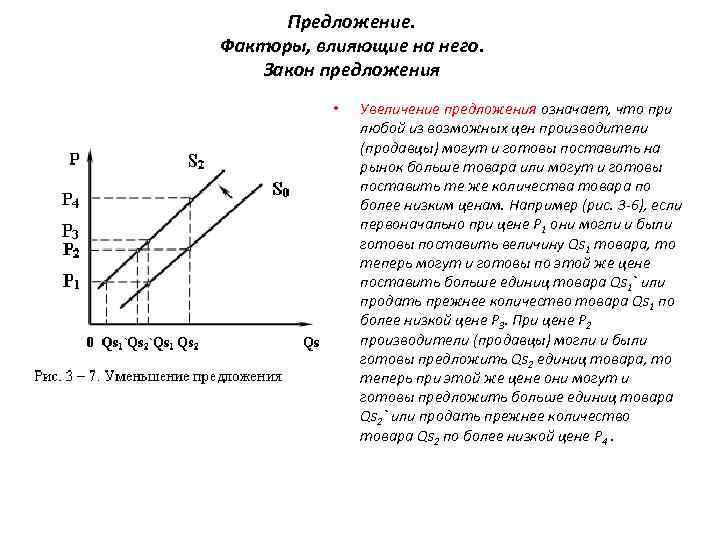 Рост предложения. Закон предложения увеличение. Закон предложения факторы. Предложение закон предложения. Предложение закон предложения факторы влияющие на предложение.