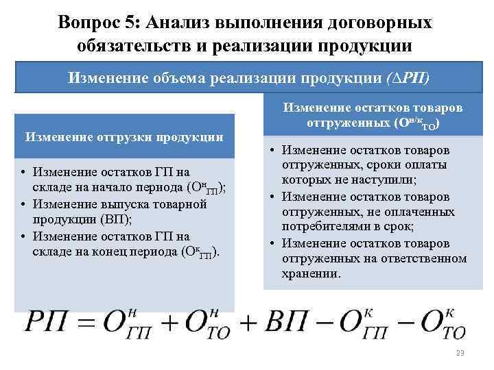 Анализ выполнения договорных обязательств плана продаж по объему и ассортименту