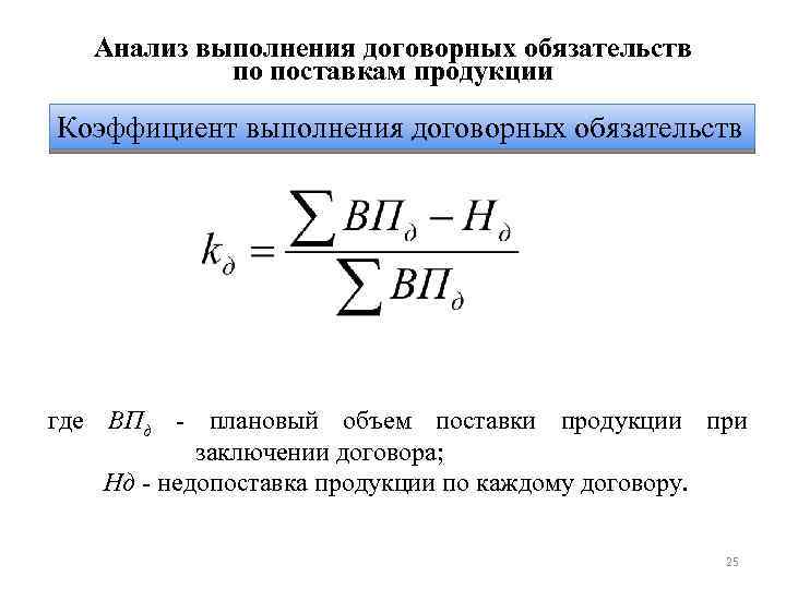 Коэффициент выполнения плана