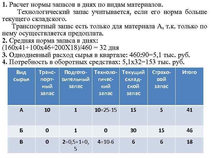 Калькулятор показателей