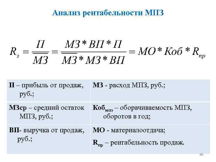 Рентабельность прибыль расходы